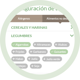 ¿Qué pasa si no encuentras un ingrediente  en el listado de alimentos no deseados?